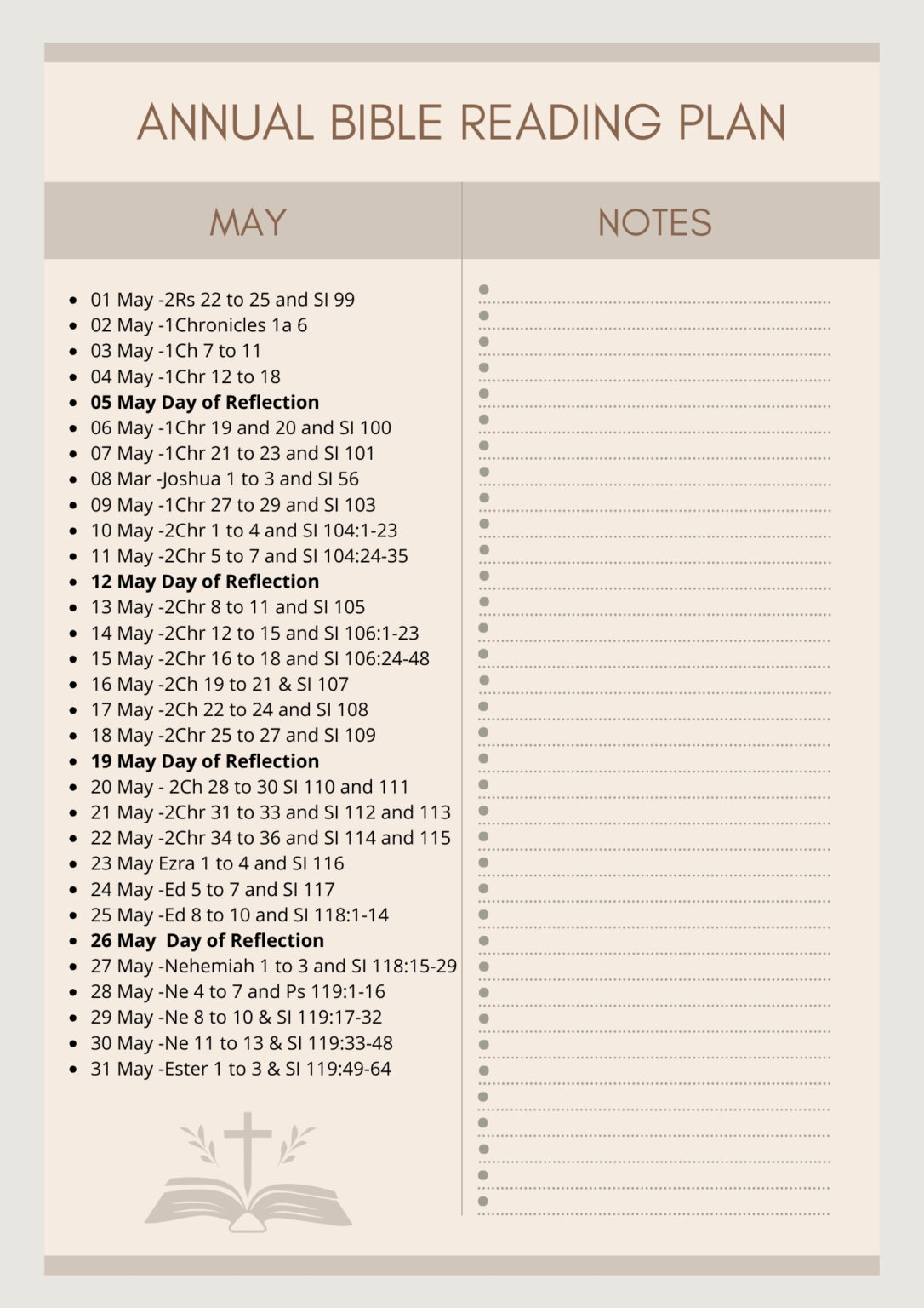 ANNUAL BIBLE READING PLAN (1)