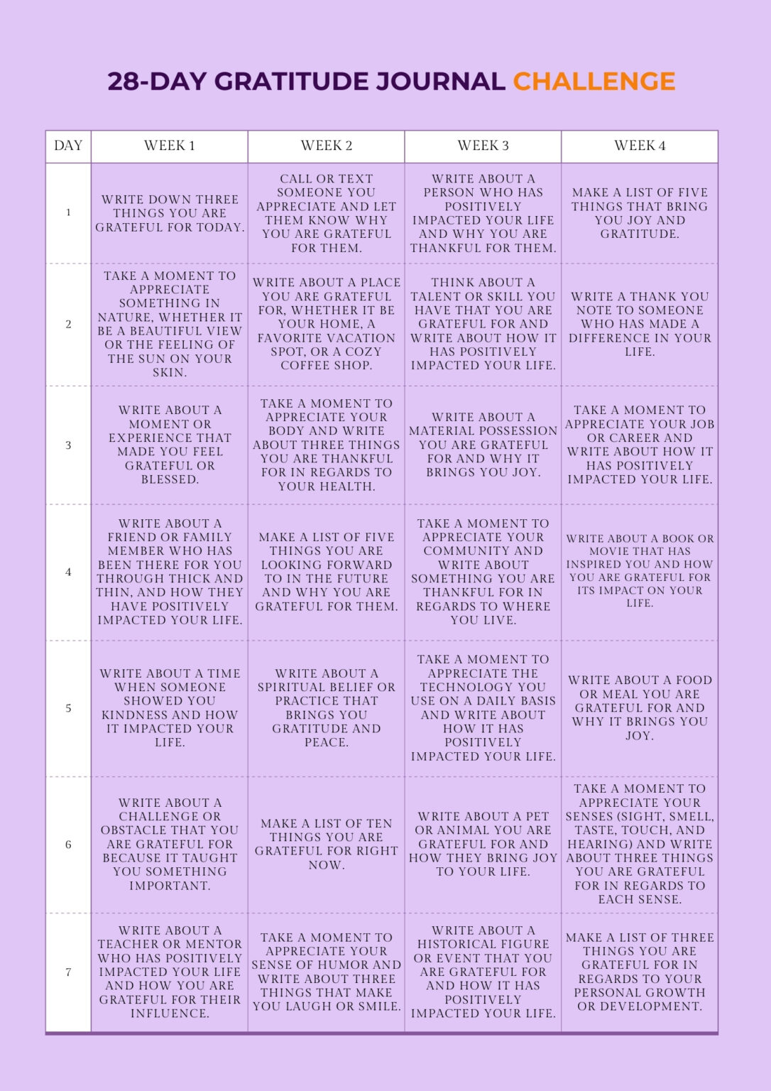 JOURNAL CHALLENGE (1)
