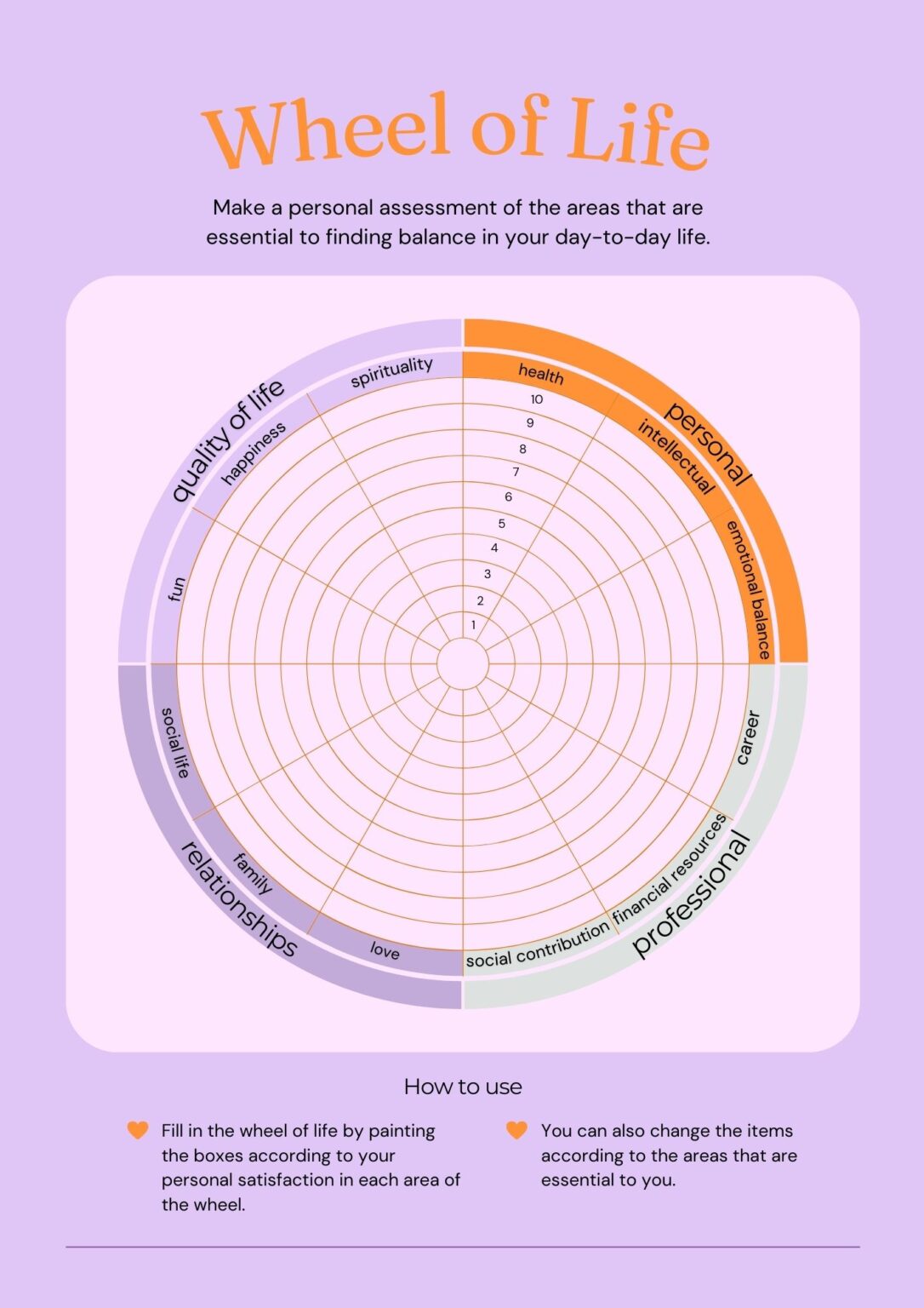 Wheel of Life (2)